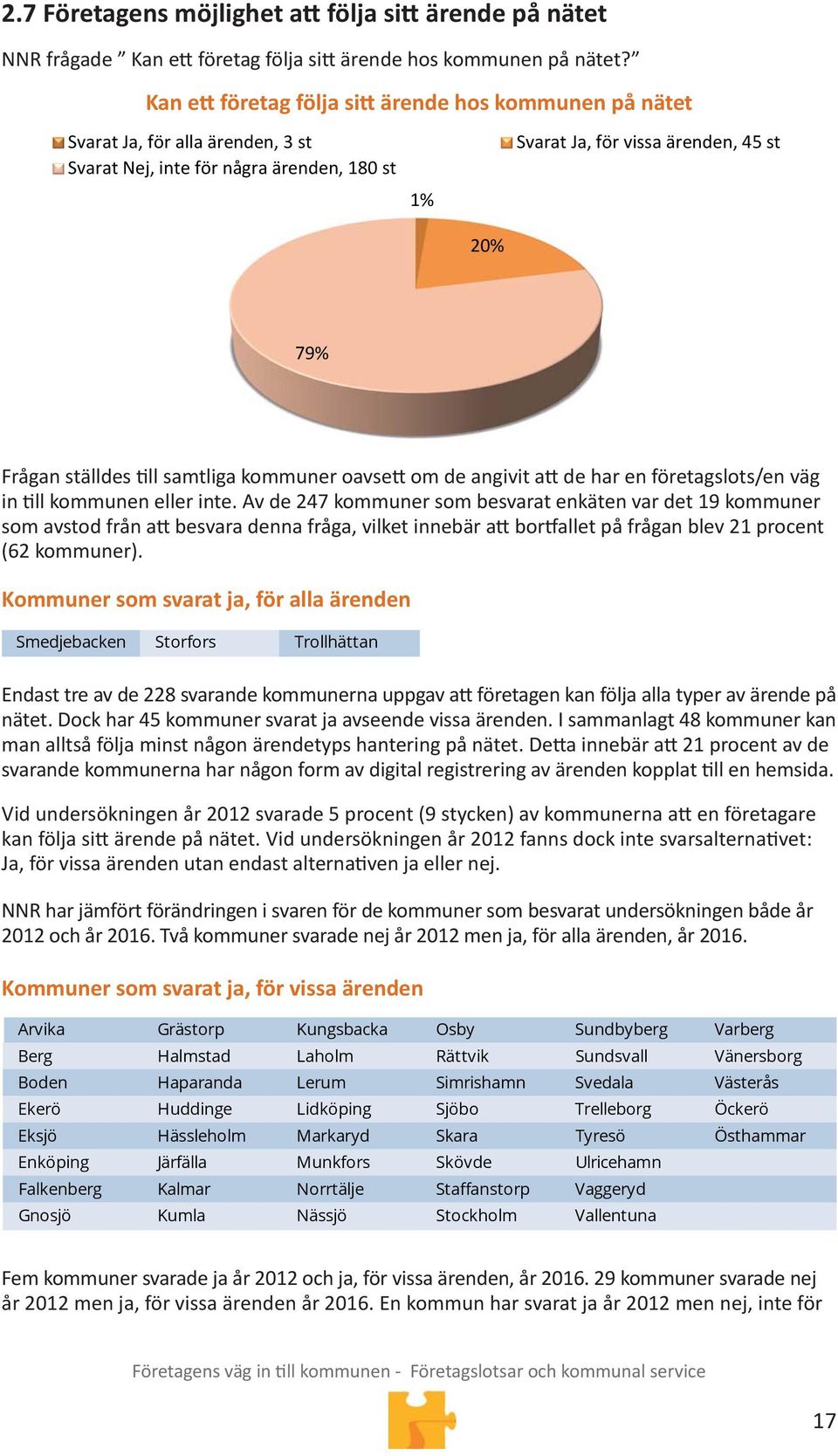 samtliga kommuner oavse om de angivit a de har en företagslots/en väg in ll kommunen eller inte.