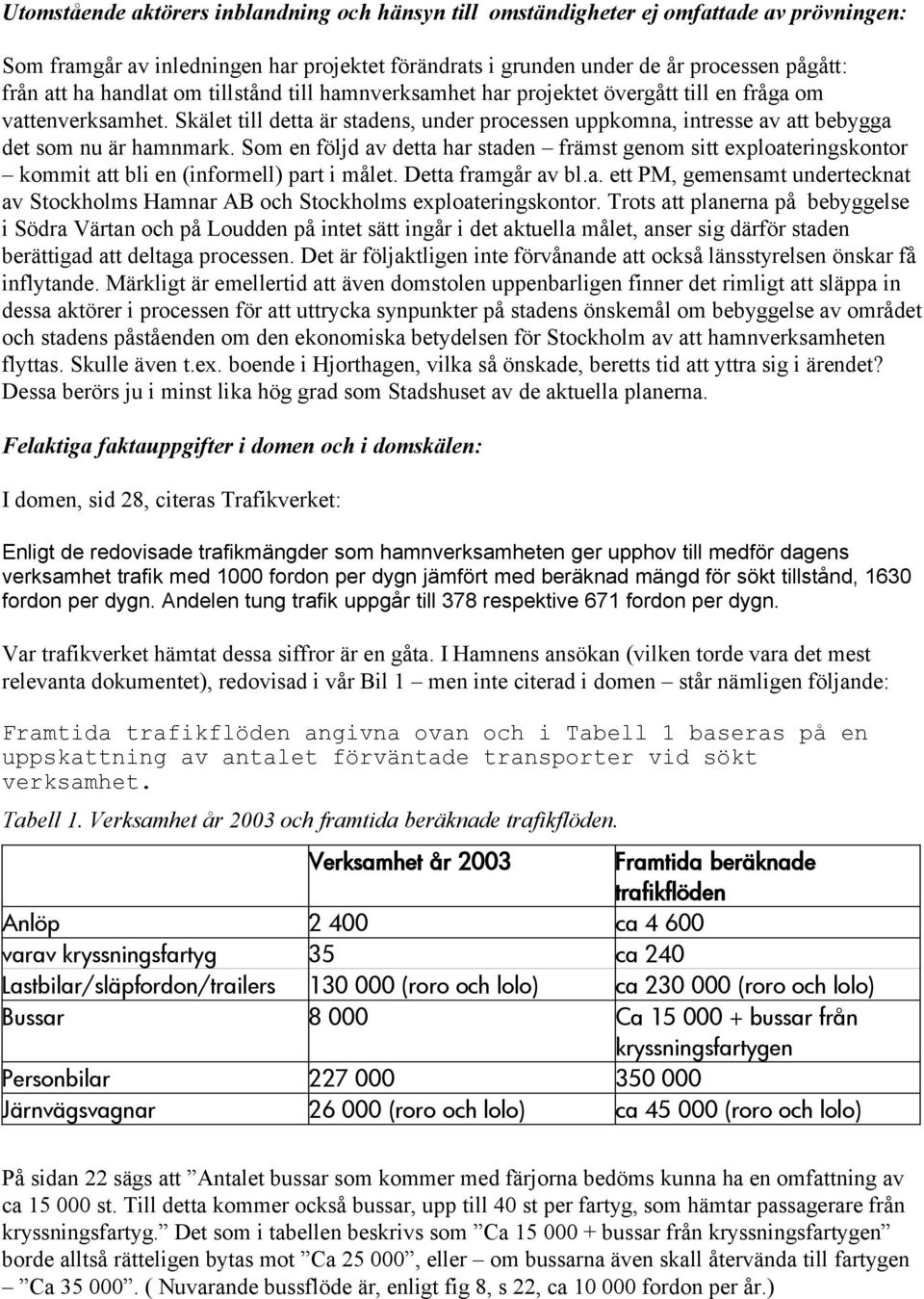 Skälet till detta är stadens, under processen uppkomna, intresse av att bebygga det som nu är hamnmark.