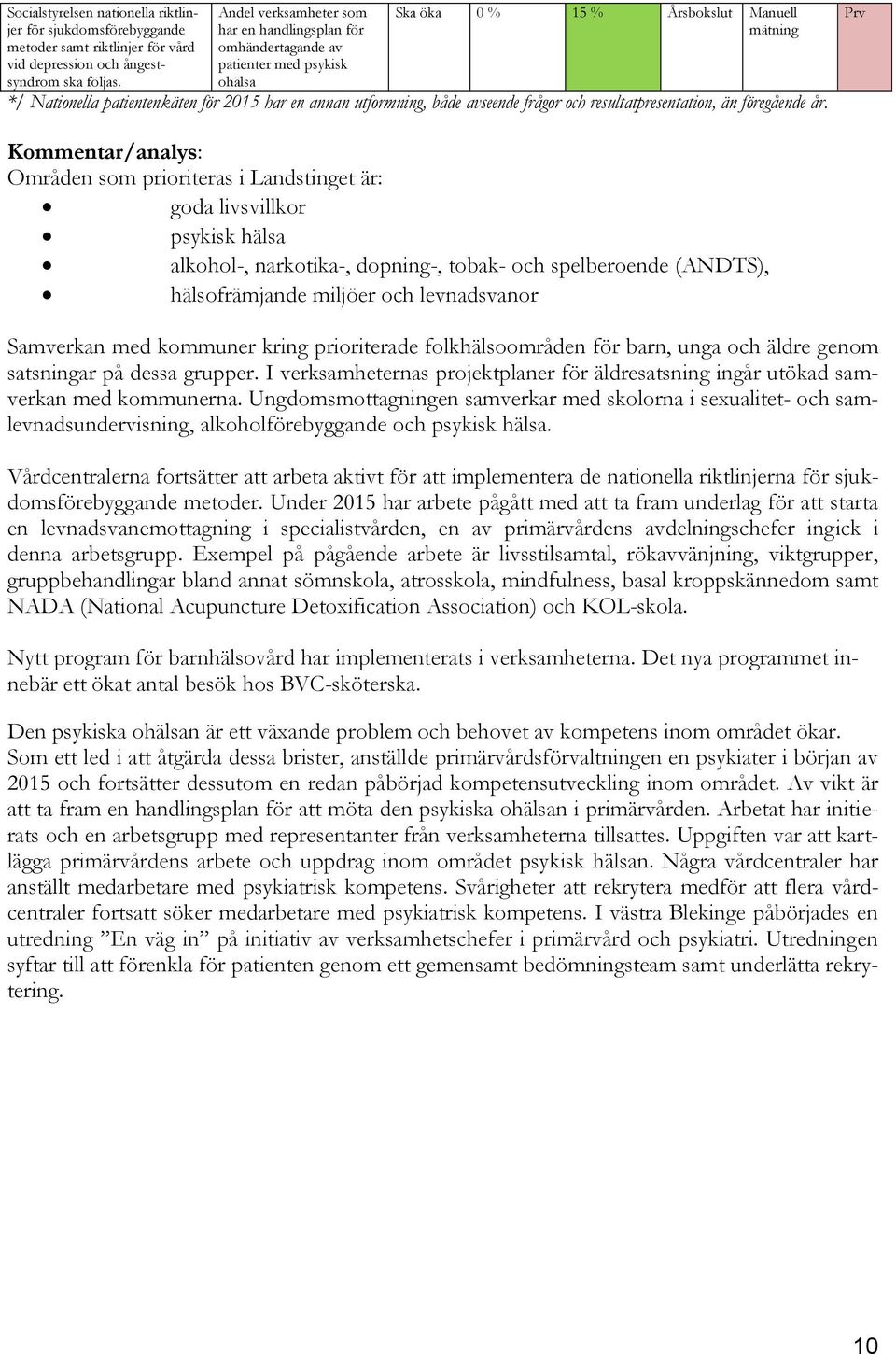 avseende frågor och resultatpresentation, än föregående år.
