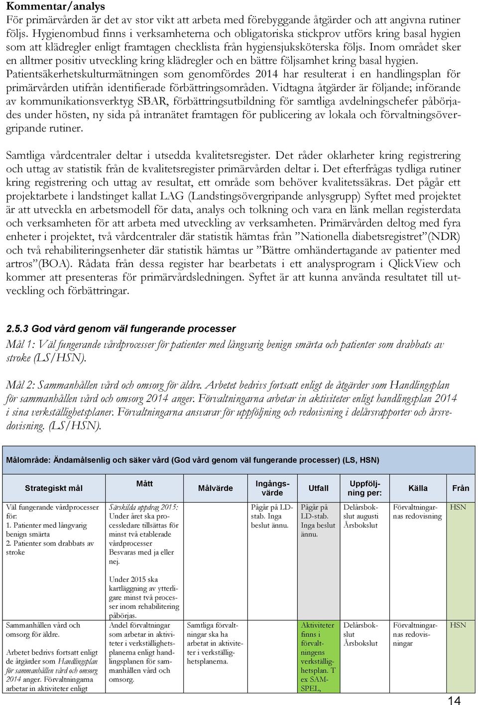 Inom området sker en alltmer positiv utveckling kring klädregler och en bättre följsamhet kring basal hygien.