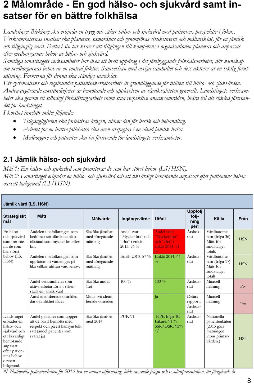 Detta i sin tur kräver att tillgången till kompetens i organisationen planeras och anpassas efter medborgarnas behov av hälso- och sjukvård.