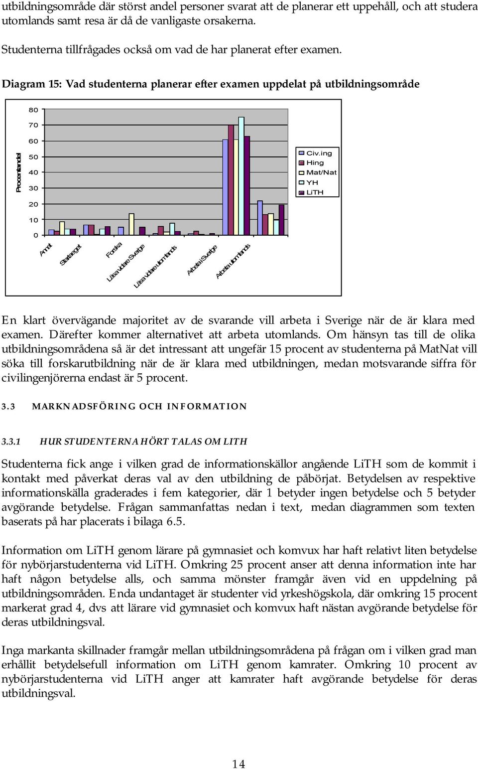 Diagram 1: Vad studenterna planerar efter examen uppdelat på utbildningsområde 8 7 6 4 3 2 Annat Starta eget Forska Läsa vidare Sverige Läsa vidare utomlands Arbeta i Sverige Arbeta utomlands En
