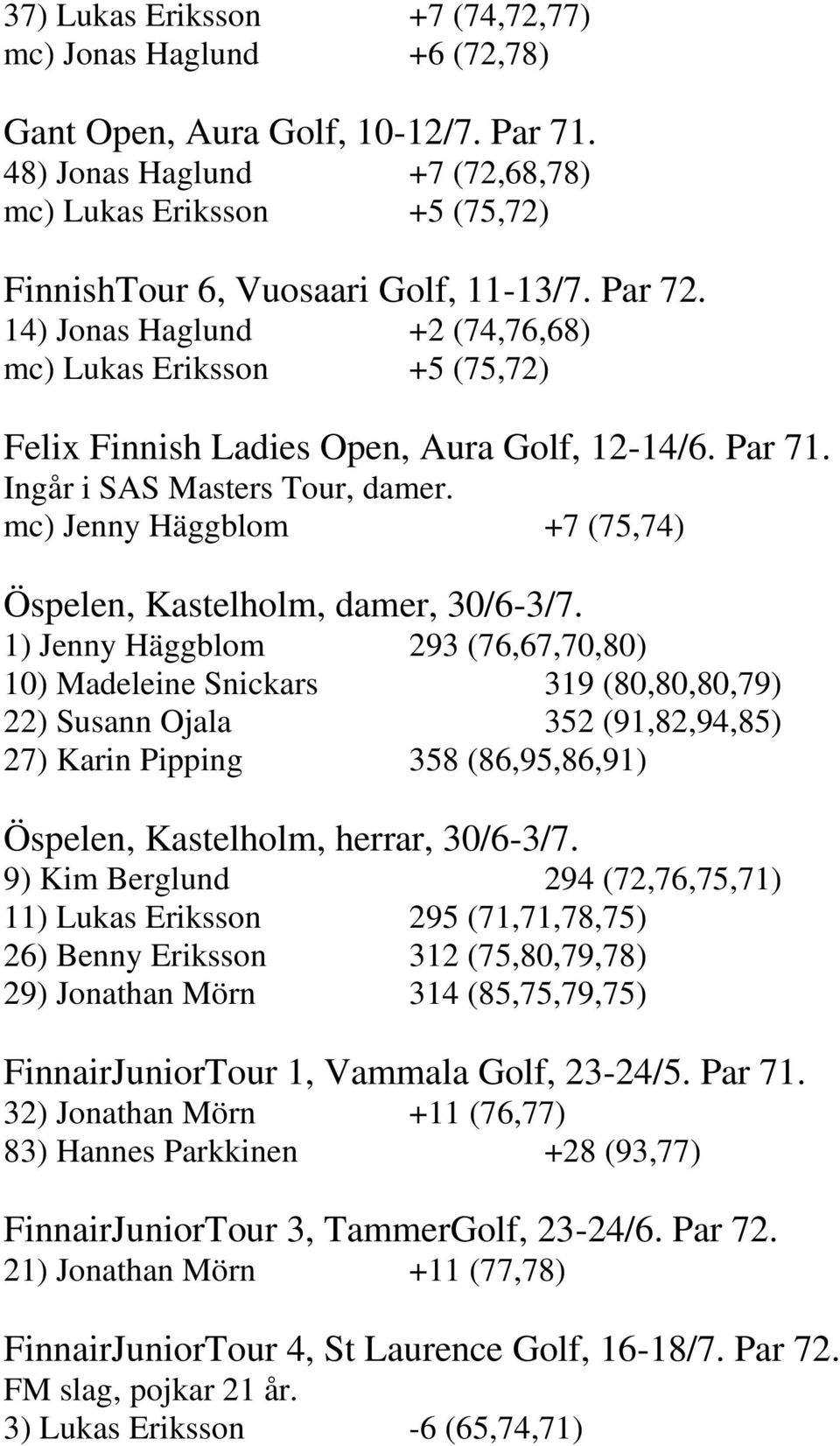 14) Jonas Haglund +2 (74,76,68) mc) Lukas Eriksson +5 (75,72) Felix Finnish Ladies Open, Aura Golf, 12-14/6. Par 71. Ingår i SAS Masters Tour, damer.