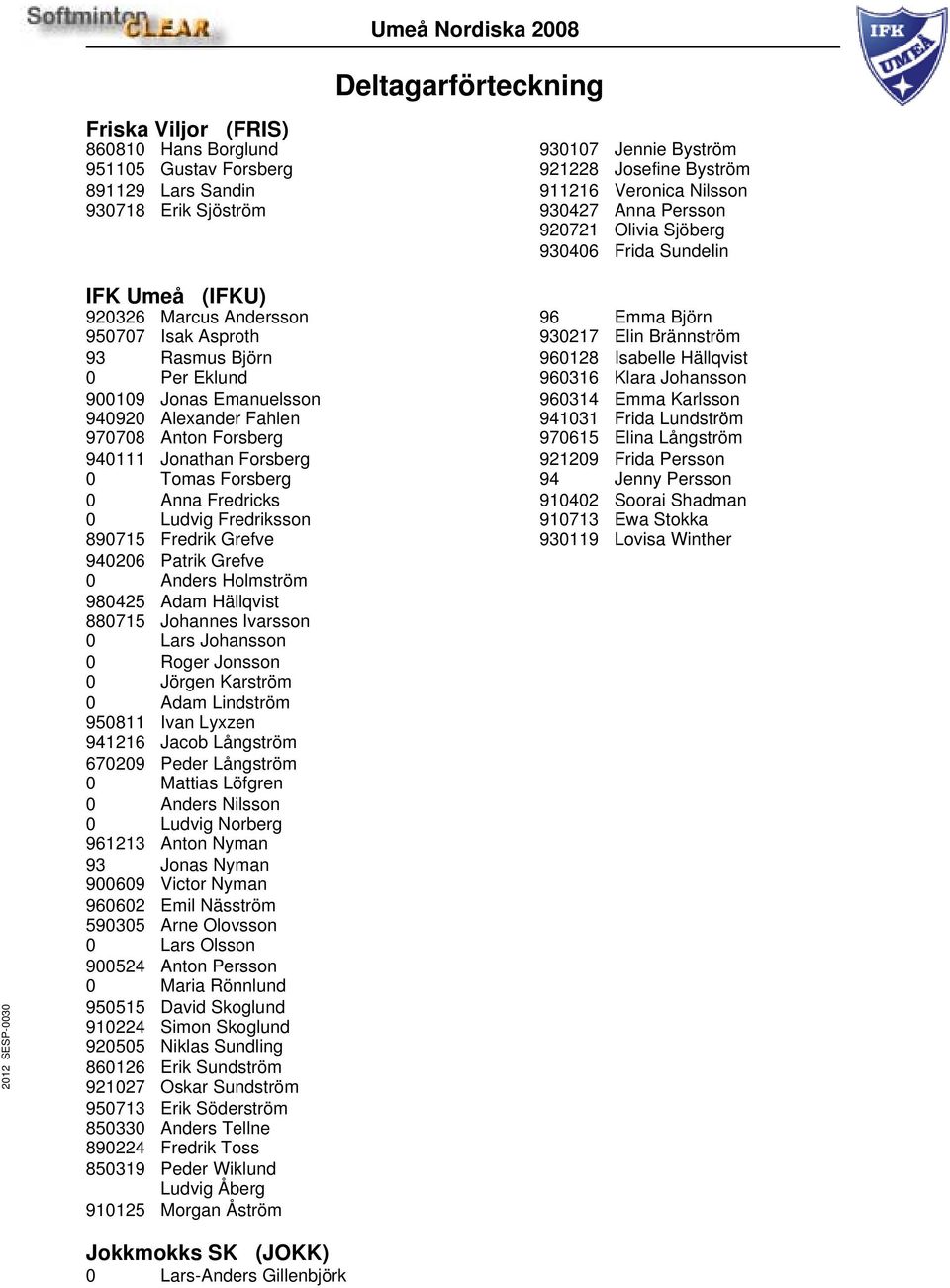 970708 Anton Forsberg 940111 Jonathan Forsberg 0 Tomas Forsberg 0 Anna Fredricks 0 Ludvig Fredriksson 890715 Fredrik Grefve 940206 Patrik Grefve 0 Anders Holmström 980425 Adam Hällqvist 880715