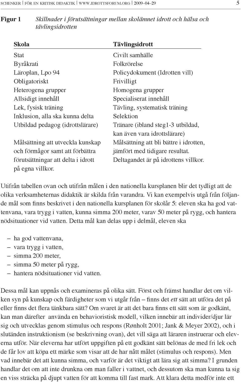 Lek, fysisk träning Inklusion, alla ska kunna delta Utbildad pedagog (idrottslärare) Målsättning att utveckla kunskap och förmågor samt att förbättra förutsättningar att delta i idrott på egna