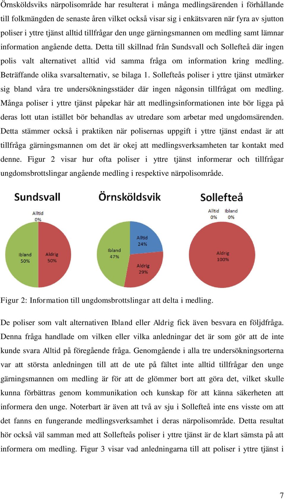Detta till skillnad från Sundsvall och Sollefteå där ingen polis valt alternativet alltid vid samma fråga om information kring medling. Beträffande olika svarsalternativ, se bilaga 1.