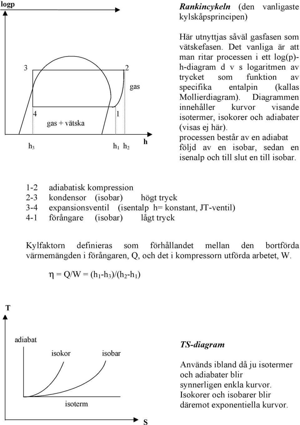 Diagrammen innehåller kurvor visande isotermer, isokorer och adiabater (visas ej här). rocessen består av en adiabat följd av en isobar, sedan en isenal och till slut en till isobar.