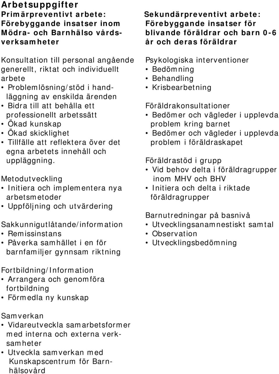 uppläggning.