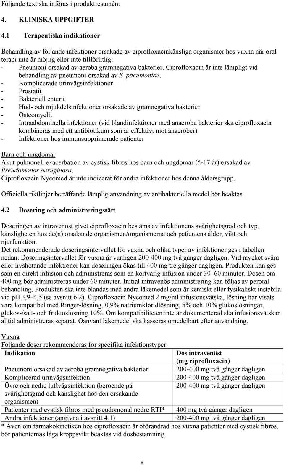 aeroba gramnegativa bakterier. Ciprofloxacin är inte lämpligt vid behandling av pneumoni orsakad av S. pneumoniae.