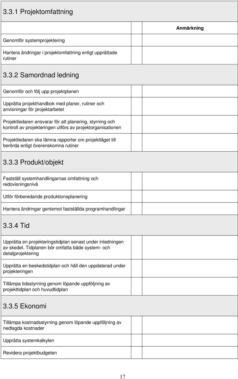 ska lämna rapporter om projektläget till berörda enligt överenskomna rutiner 3.