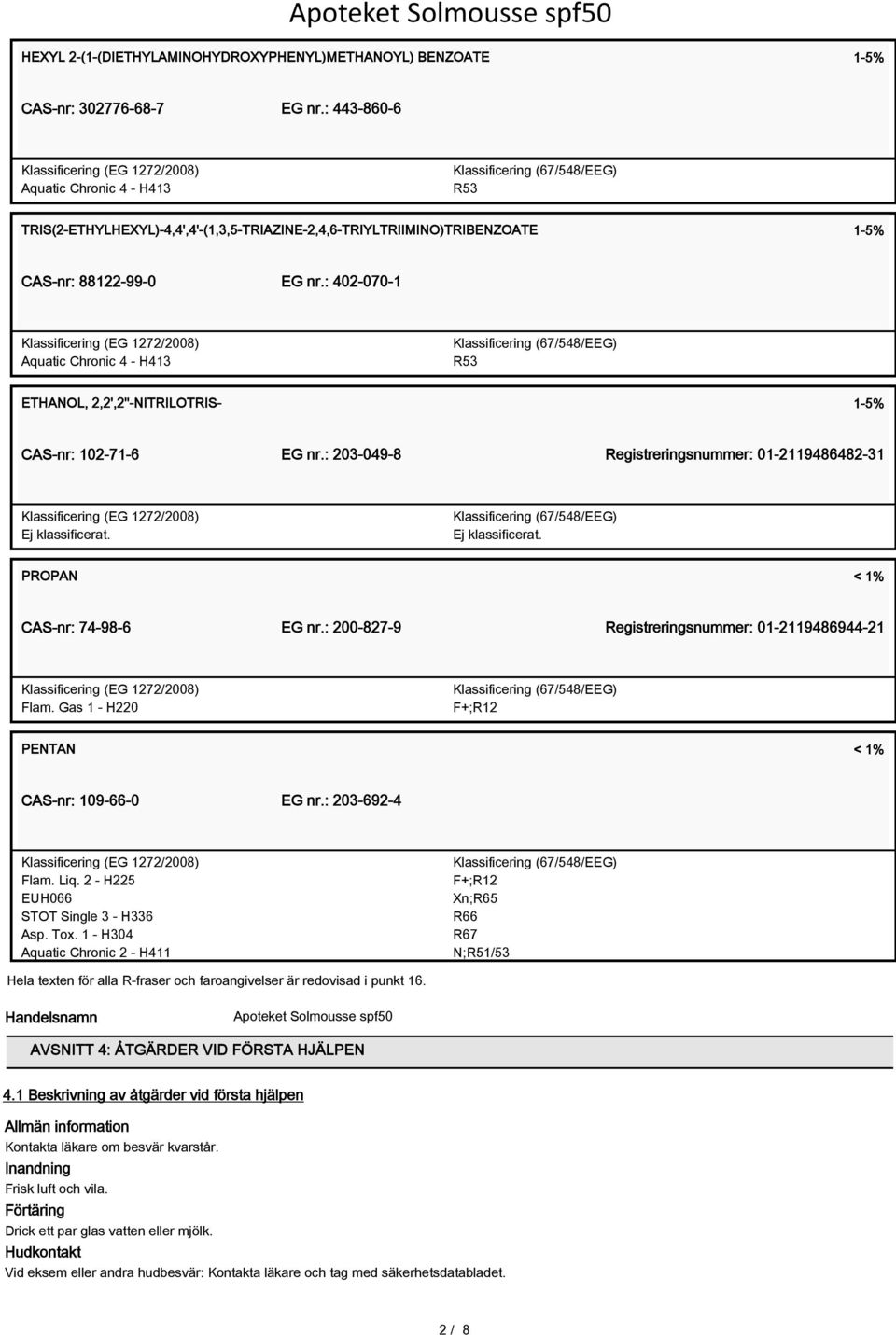 : 402-070-1 Aquatic Chronic 4 - H413 R53 ETHANOL, 2,2',2''-NITRILOTRIS- 1-5% CAS-nr: 102-71-6 EG nr.: 203-049-8 Registreringsnummer: 01-2119486482-31 Ej klassificerat.