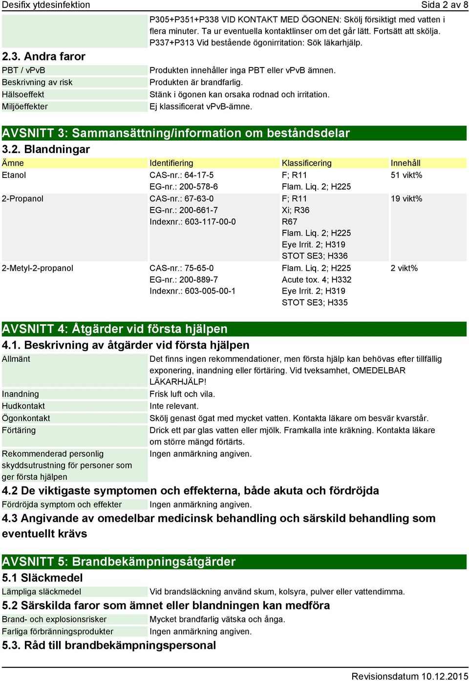 Stänk i ögonen kan orsaka rodnad och irritation. Ej klassificerat vpvb-ämne. AVSNITT 3: Sammansättning/information om beståndsdelar 3.2.