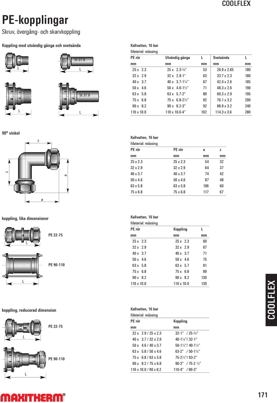 4 x 2.6 185 50 x 4.6 50 x 4.6-1½ 71 48.3 x 2.6 190 63 x 5.8 63 x 5.7-2 80 60.3 x 2.9 195 75 x 6.8 75 x 6.8-2½ 92 76.1 x 3.2 200 90 x 8.2 90 x 8.2-3 92 88.9 x 3.2 240 110 x 10.0 110 x 10.0-4 102 114.