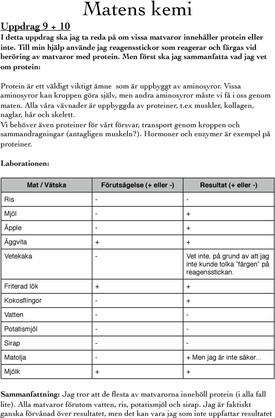 Men först ska jag sammanfatta vad jag vet om protein: Protein är ett väldigt viktigt ämne som är uppbyggt av aminosyror.