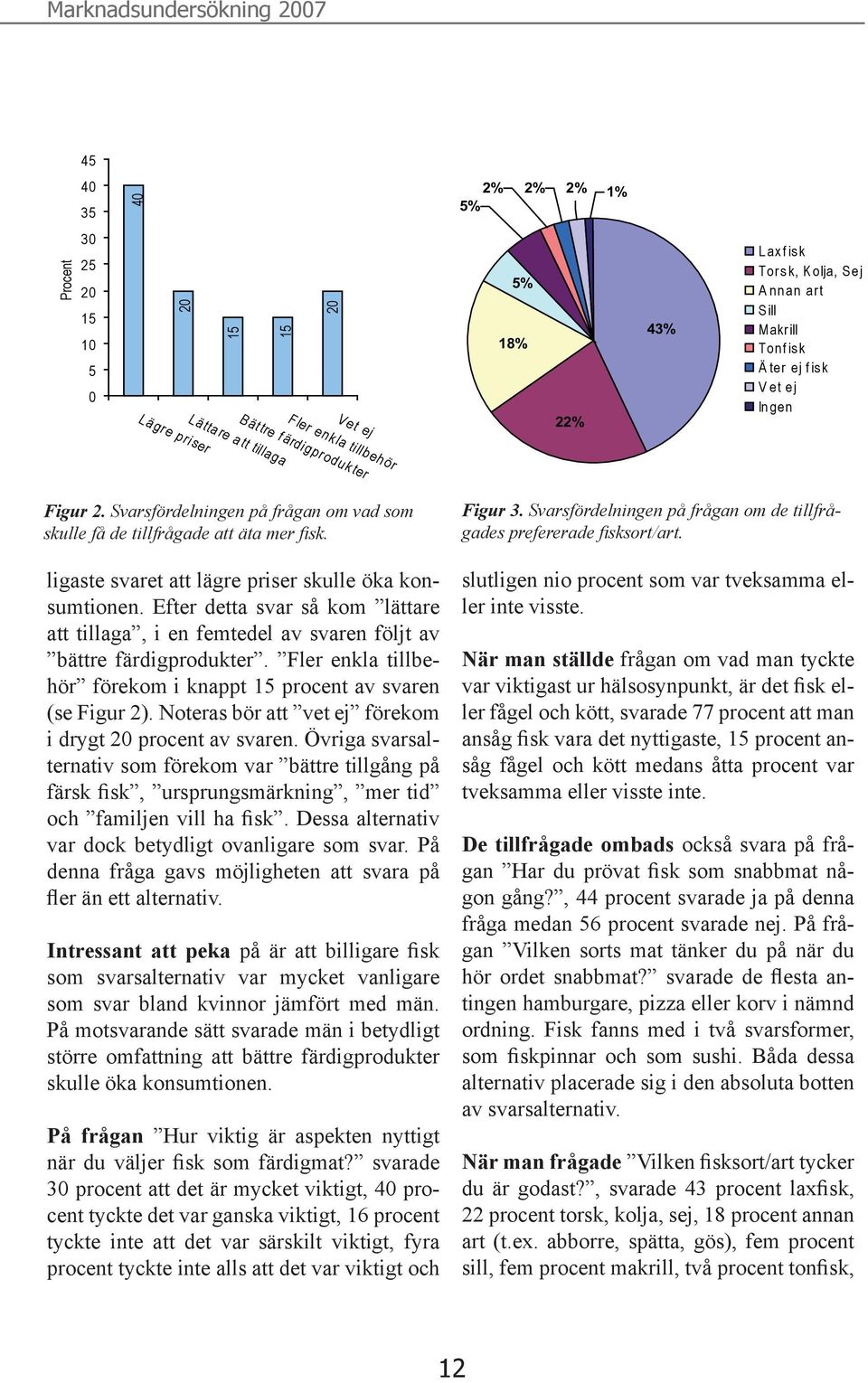 Svarsfördelningen på frågan om de tillfrågades prefererade fi sksort/art. ligaste svaret att lägre priser skulle öka konsumtionen.