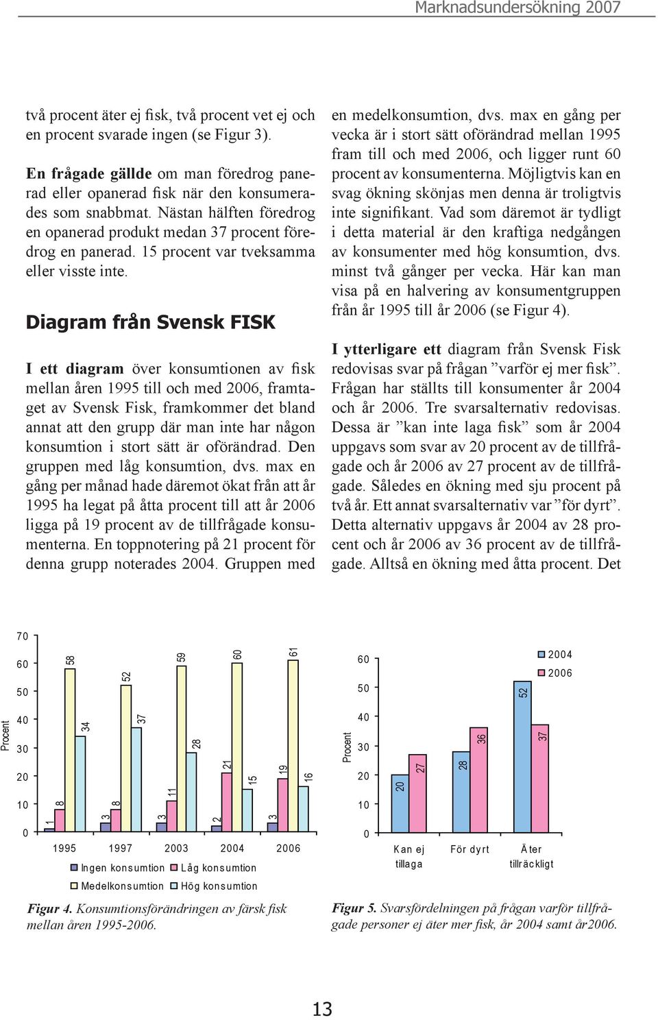 Diagram från Svensk FISK I ett diagram över konsumtionen av fisk mellan åren 1995 till och med 6, framtaget av Svensk Fisk, framkommer det bland annat att den grupp där man inte har någon konsumtion