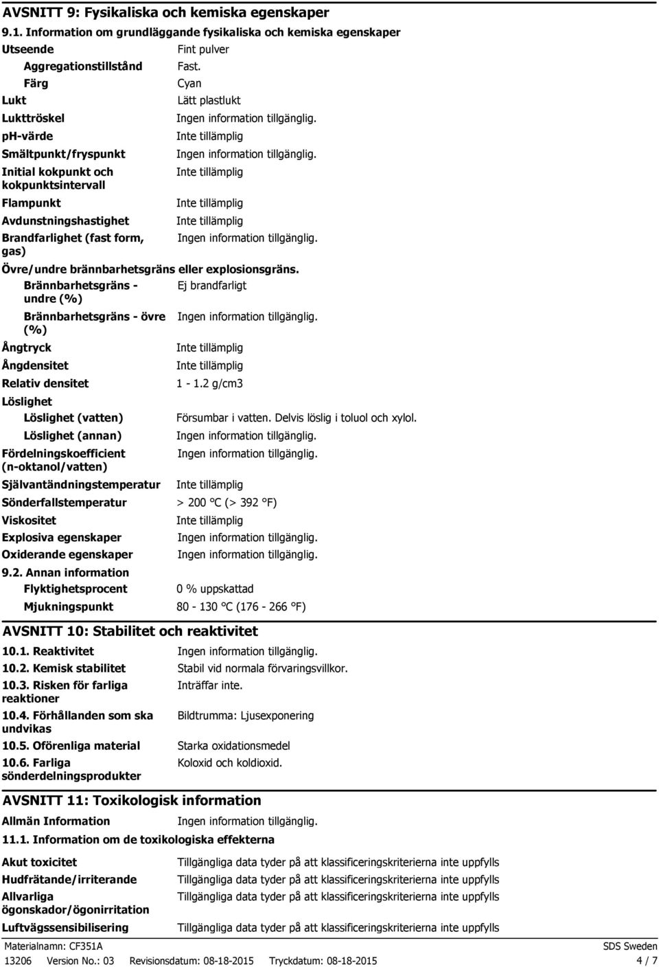 Avdunstningshastighet Brandfarlighet (fast form, gas) Fint pulver Fast. Cyan Lätt plastlukt Övre/undre brännbarhetsgräns eller explosionsgräns.