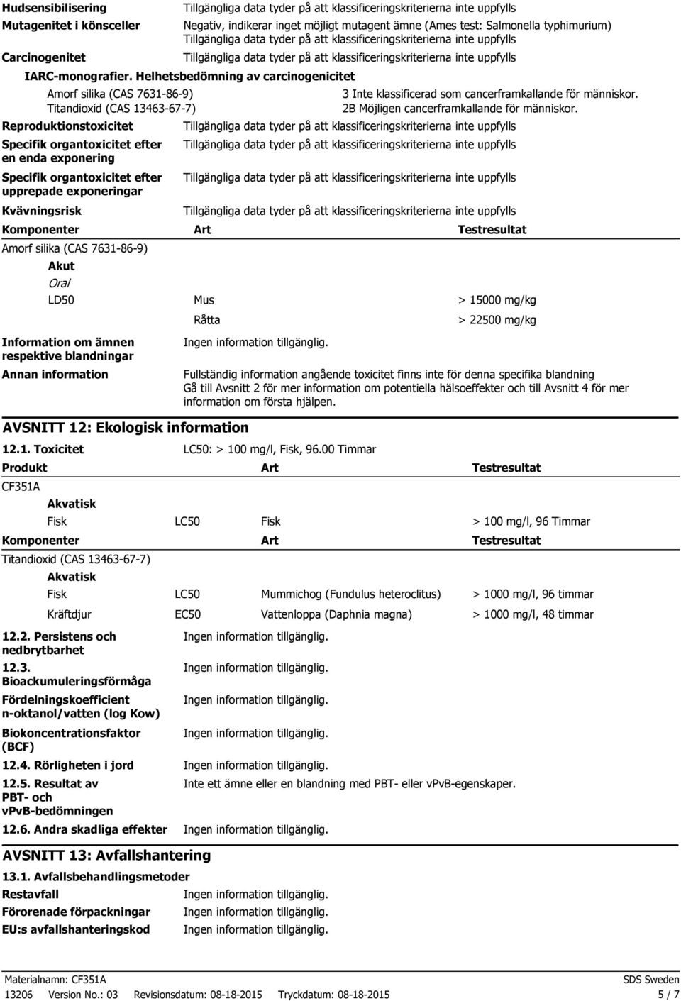 upprepade exponeringar Kvävningsrisk Komponenter Amorf silika (CAS 7631869) Akut Oral LD50 3 Inte klassificerad som cancerframkallande för människor. 2B Möjligen cancerframkallande för människor.