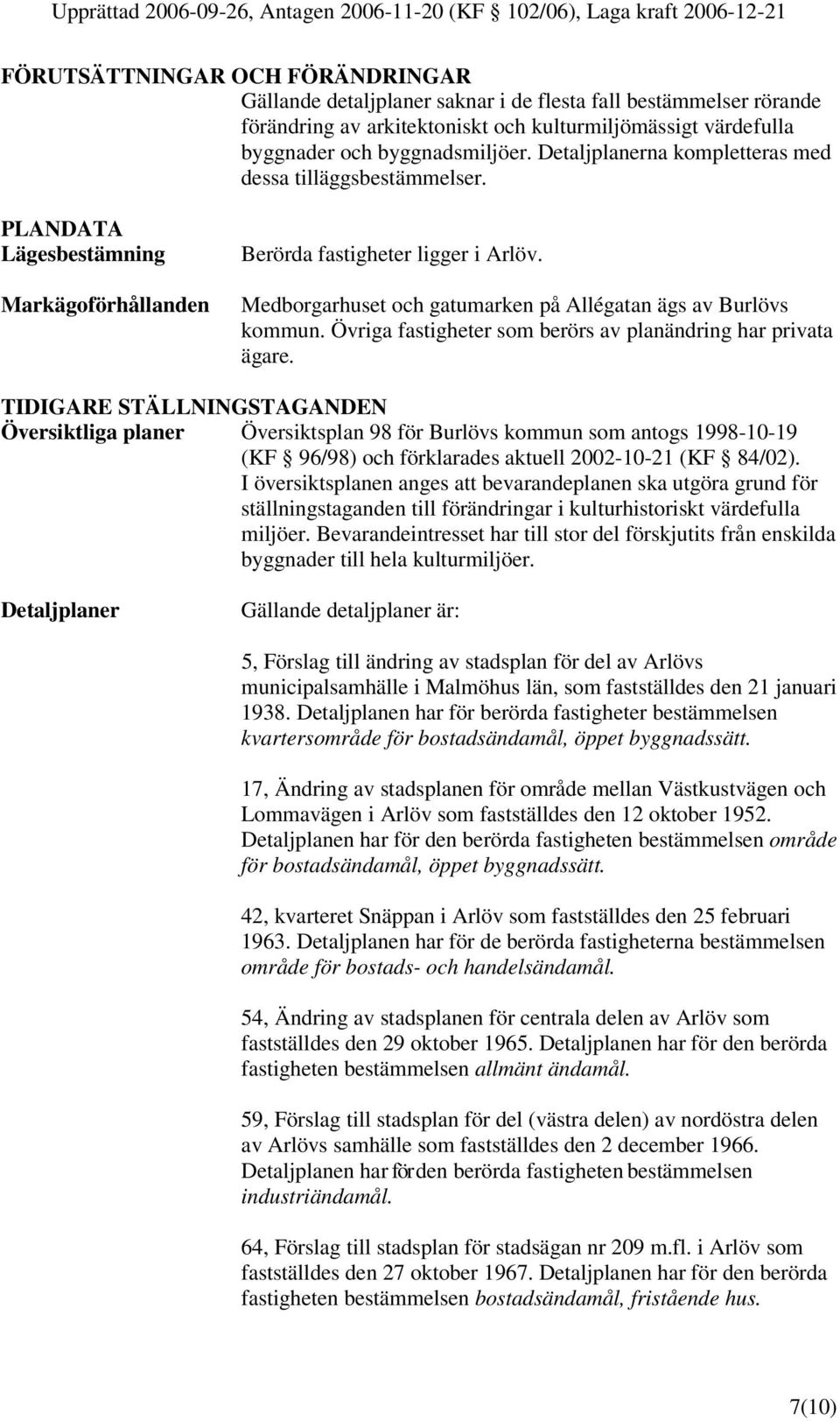 Medborgarhuset och gatumarken på Allégatan ägs av Burlövs kommun. Övriga fastigheter som berörs av planändring har privata ägare.