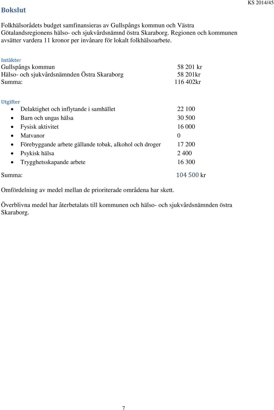Intäkter Gullspångs kommun Hälso- och sjukvårdsnämnden Östra Skaraborg Summa: 58 201 kr 58 201kr 116 402kr Utgifter Delaktighet och inflytande i samhället 22 100 Barn och ungas hälsa 30 500