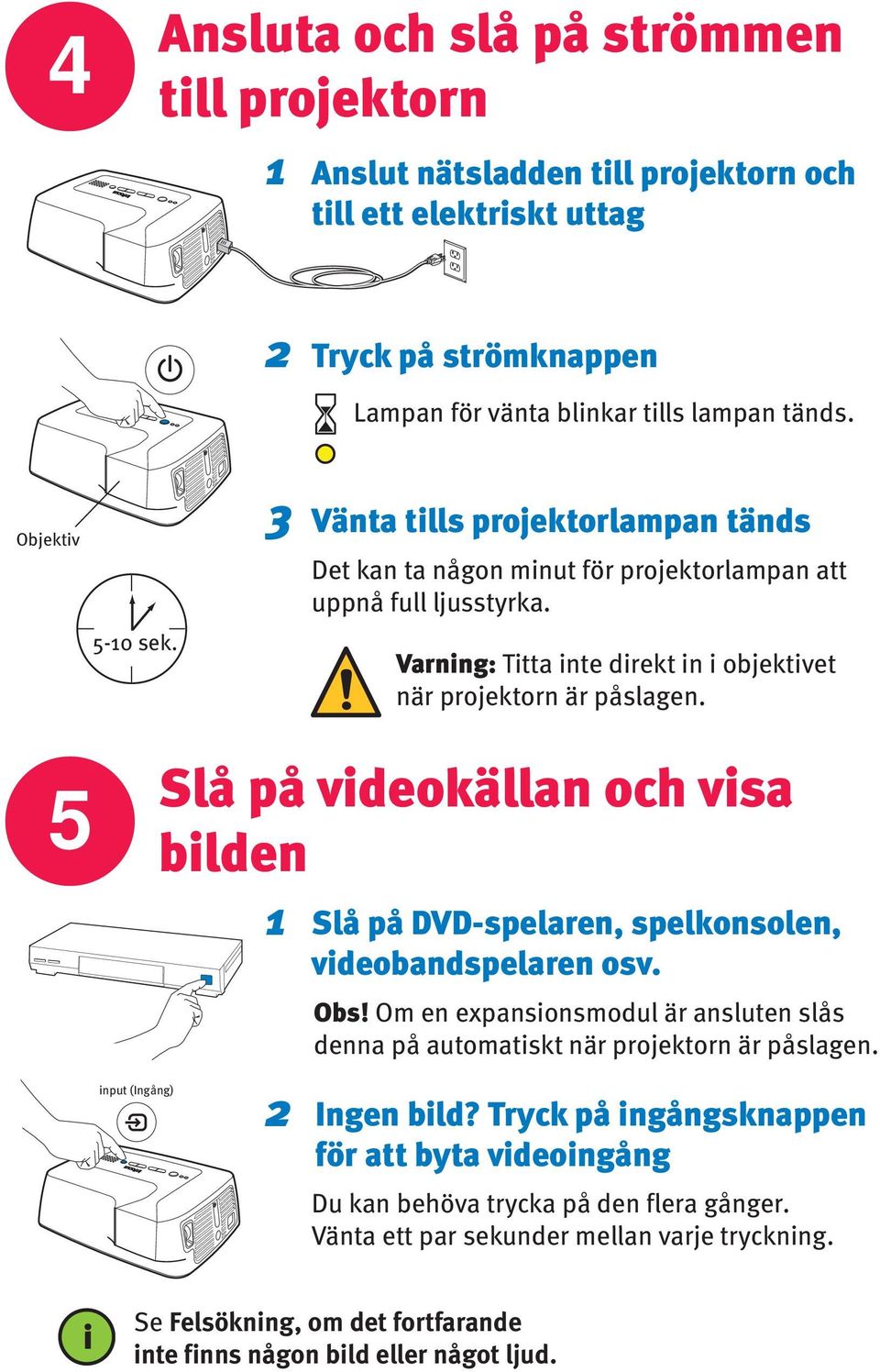 5 nput (Ingång) Slå på vdeokällan och vsa blden Slå på DVD-spelaren, spelkonsolen, vdeobandspelaren osv. Obs!