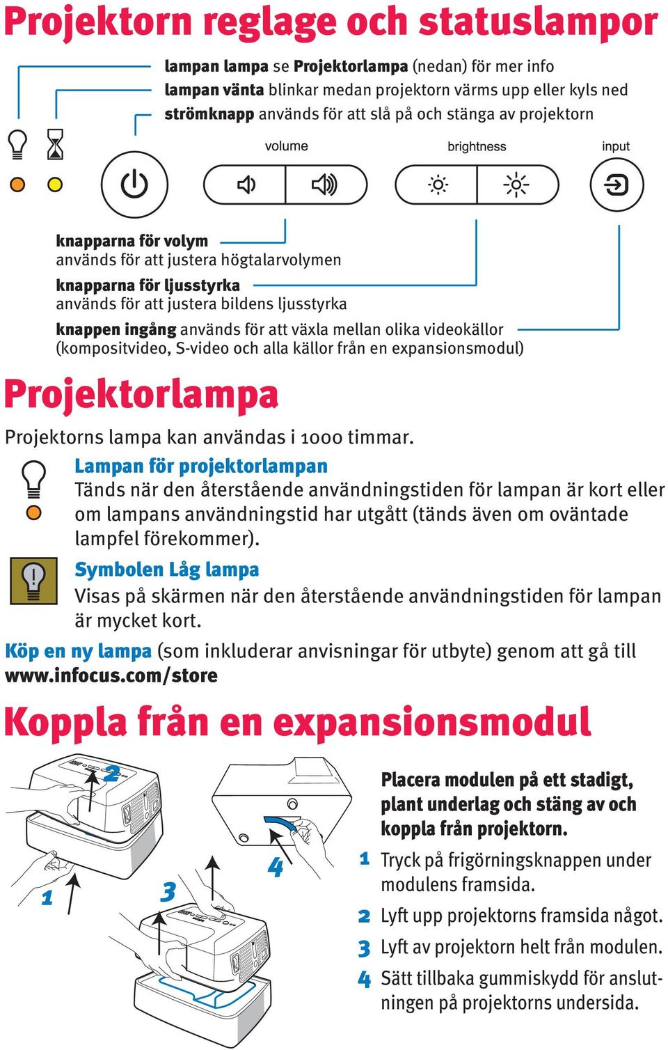 Lampan för projektorlampan Tänds när den återstående användnngstden för lampan är kort eller om lampans användnngstd har utgått (tänds även om oväntade lampfel förekommer).