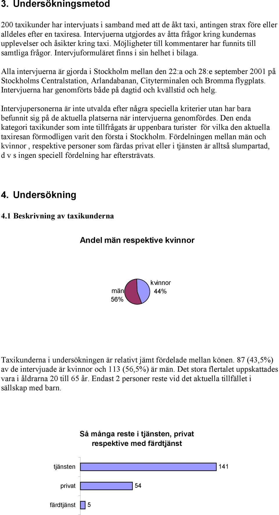 Alla intervjuerna är gjorda i Stockholm mellan den 22:a och 28:e september 2001 på Stockholms Centralstation, Arlandabanan, Cityterminalen och Bromma flygplats.