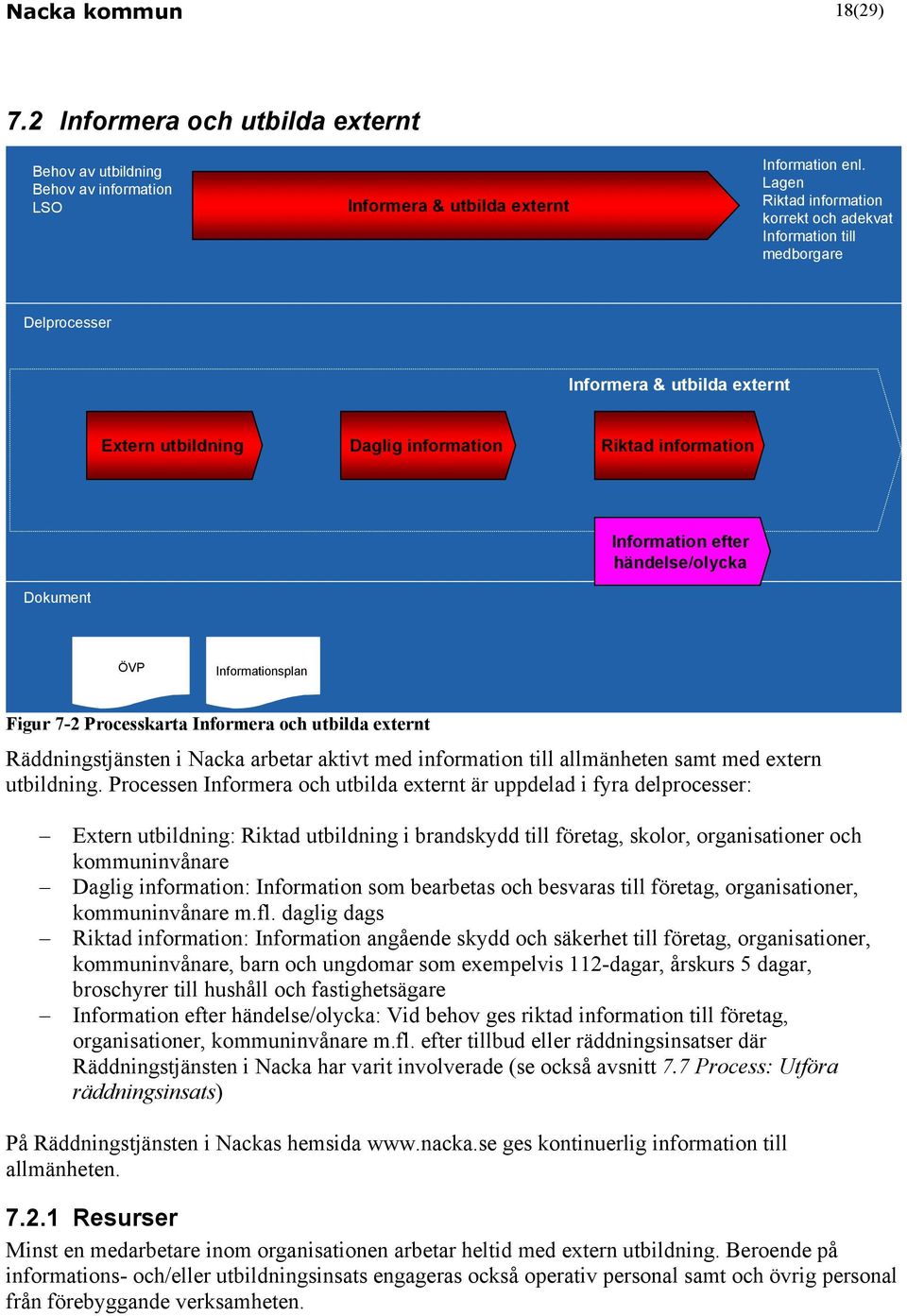 händelse/olycka Dokument ÖVP Informationsplan Figur 7-2 Processkarta Informera och utbilda externt Räddningstjänsten i Nacka arbetar aktivt med information till allmänheten samt med extern utbildning.