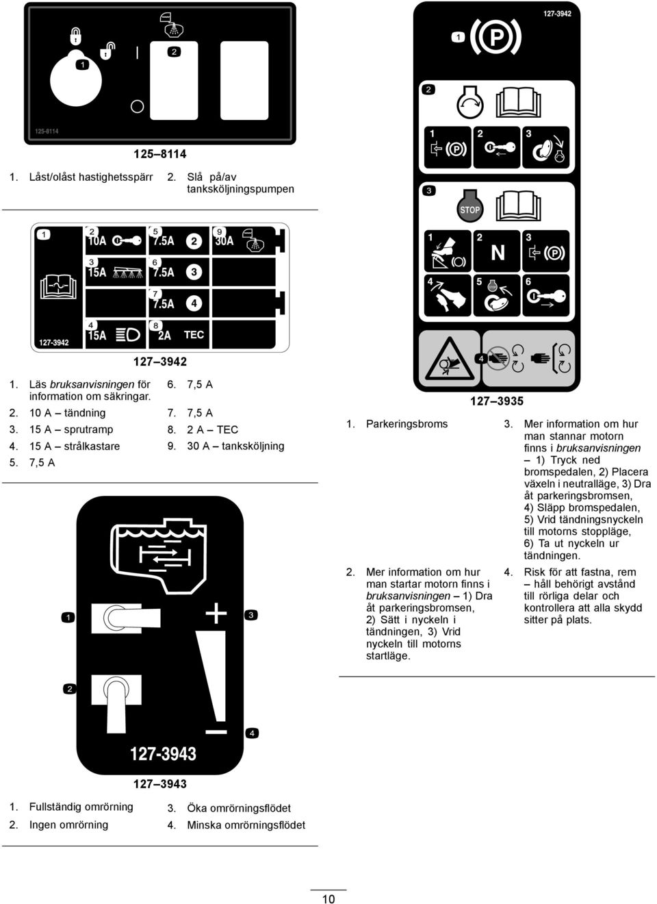 Mer information om hur man stannar motorn finns i bruksanvisningen 1) Tryck ned bromspedalen, 2) Placera växeln i neutralläge, 3) Dra åt parkeringsbromsen, 4) Släpp bromspedalen, 5) Vrid