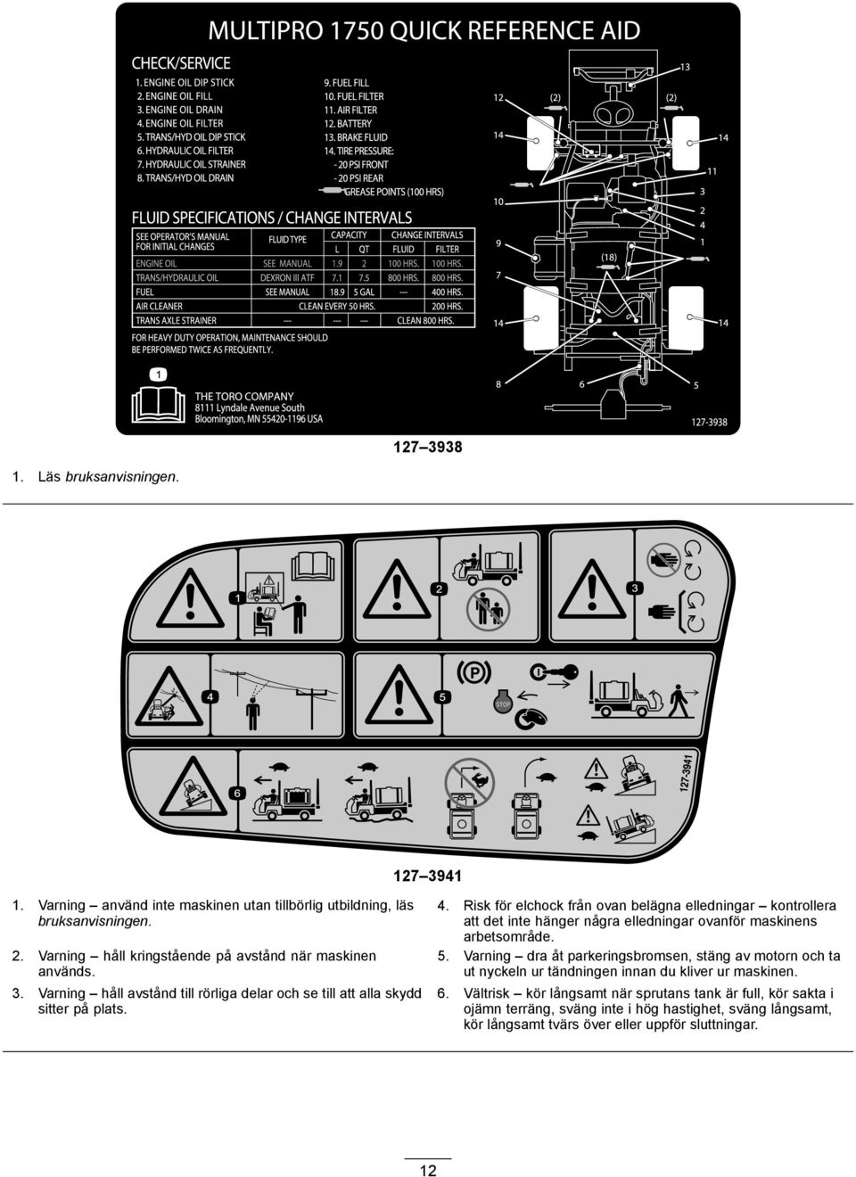 Risk för elchock från ovan belägna elledningar kontrollera att det inte hänger några elledningar ovanför maskinens arbetsområde. 5.