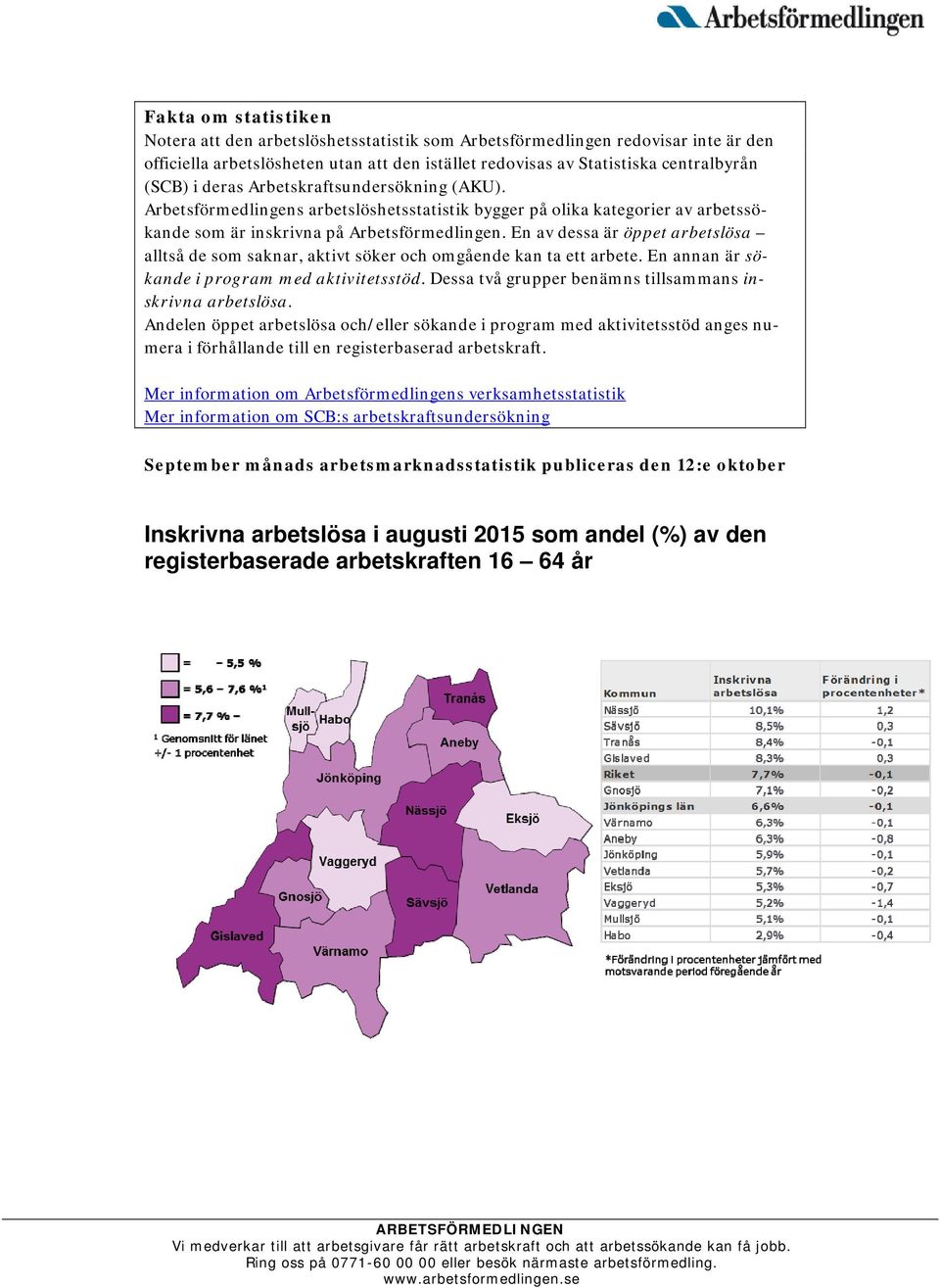 En av dessa är öppet arbetslösa alltså de som saknar, aktivt söker och omgående kan ta ett arbete. En annan är sökande i program med aktivitetsstöd.