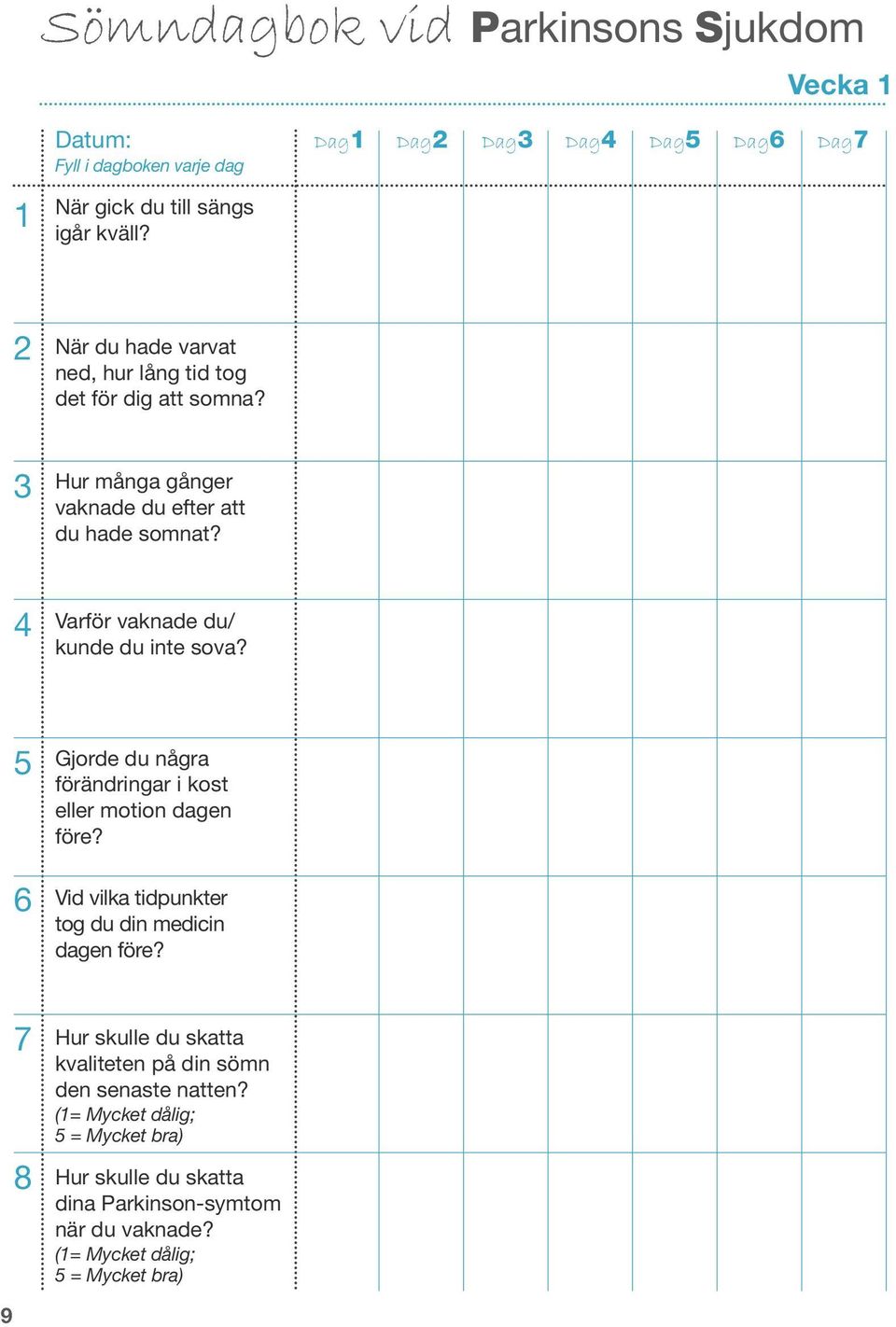 4 Varför vaknade du/ kunde du inte sova? 5 6 Gjorde du några förändringar i kost eller motion dagen före?