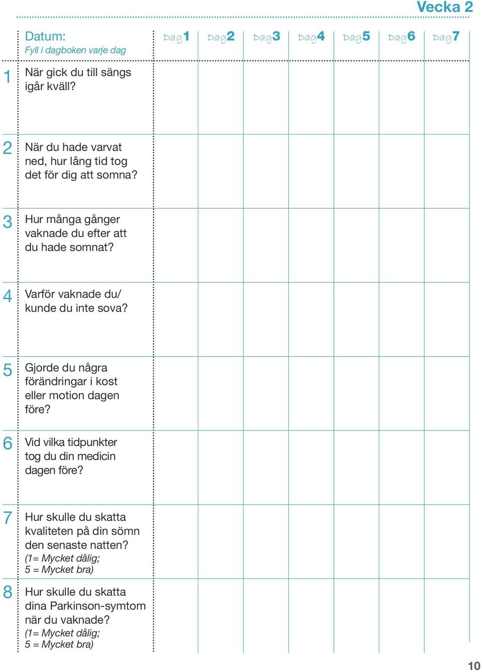 4 Varför vaknade du/ kunde du inte sova? 5 6 Gjorde du några förändringar i kost eller motion dagen före?