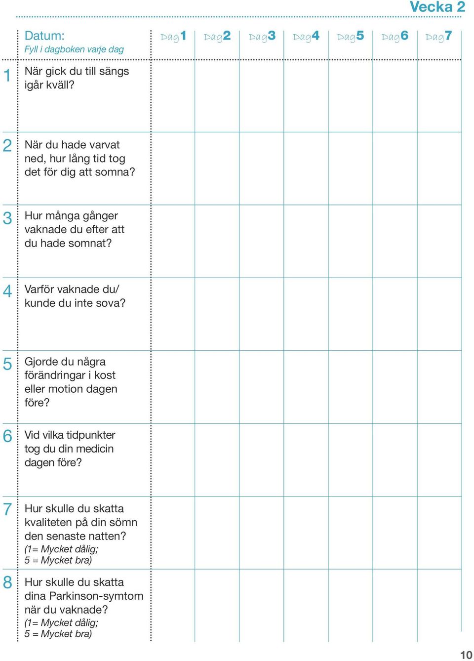 4 Varför vaknade du/ kunde du inte sova? 5 6 Gjorde du några förändringar i kost eller motion dagen före?