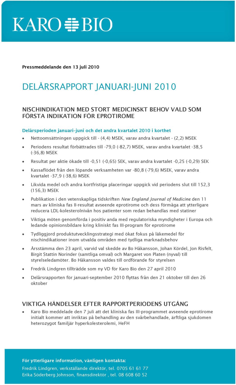 MSEK Resultat per aktie ökade till -0,51 (-0,65) SEK, varav andra kvartalet -0,25 (-0,29) SEK Kassaflödet från den löpande verksamheten var -80,8 (-79,6) MSEK, varav andra kvartalet -37,9 (-38,6)