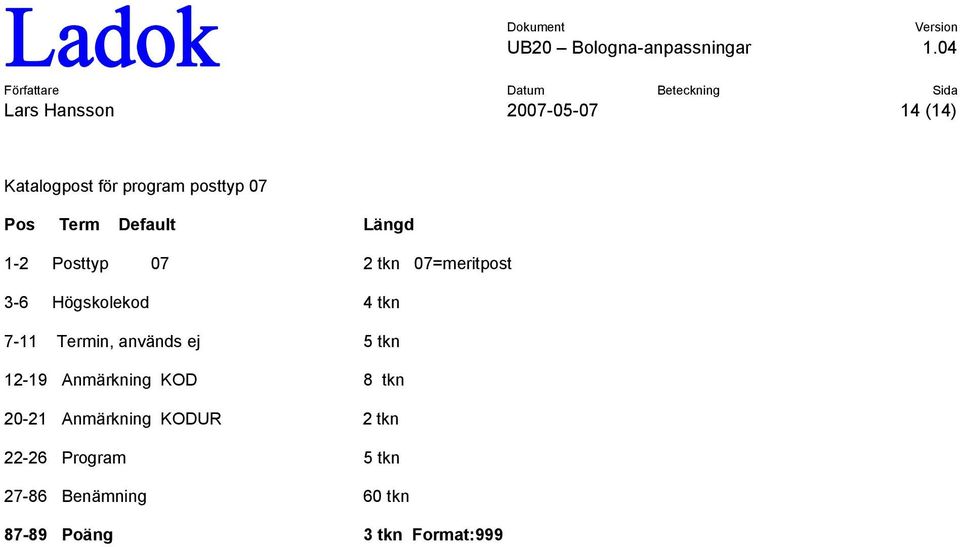 Termin, används ej 5 tkn 12-19 Anmärkning KOD 8 tkn 20-21 Anmärkning KODUR