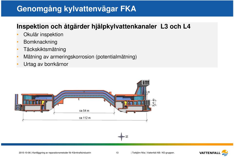 Täckskiktsmätning Mätning av armeringskorrosion (potentialmätning)