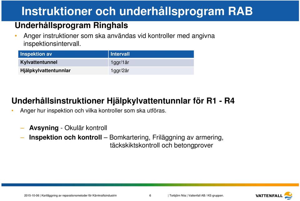 Inspektion av Kylvattentunnel Hjälpkylvattentunnlar Intervall 1ggr/1år 1ggr/2år Underhållsinstruktioner Hjälpkylvattentunnlar för R1 -