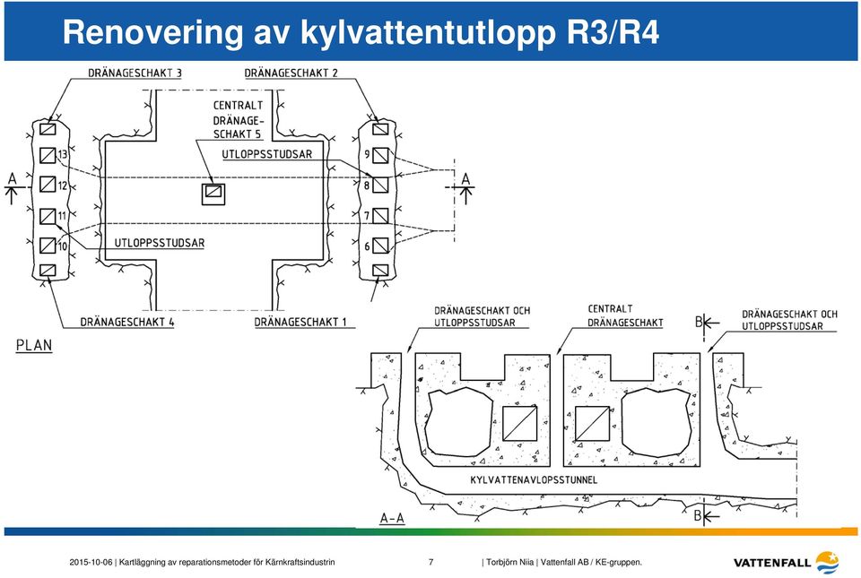 2015-10-06 Kartläggning av