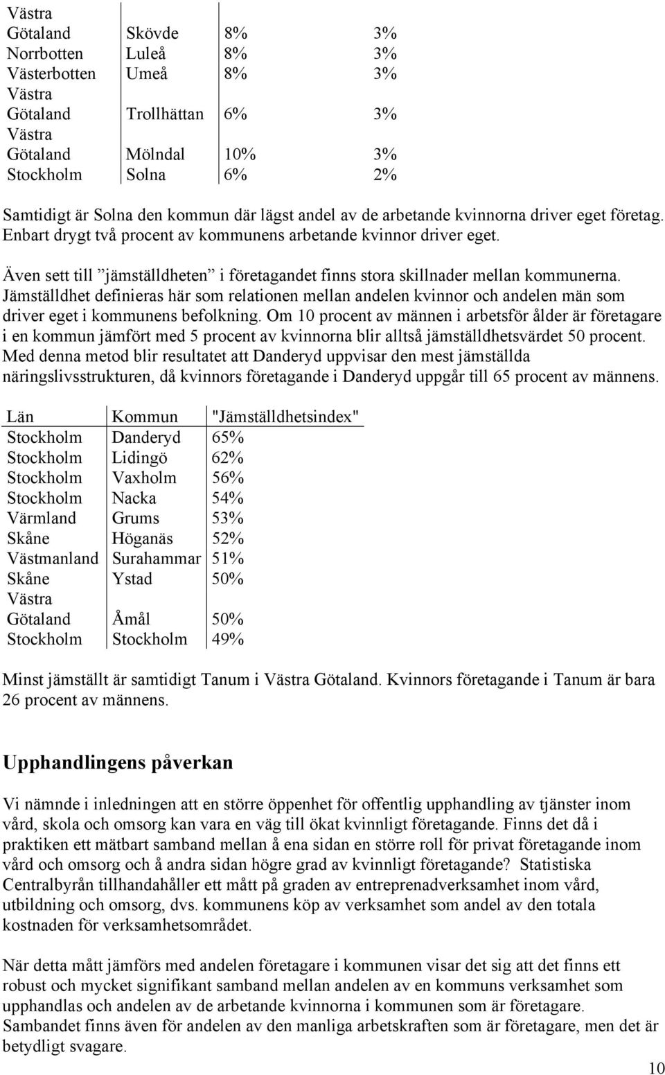 Jämställdhet definieras här som relationen mellan andelen och andelen som driver eget i kommunens befolkning.