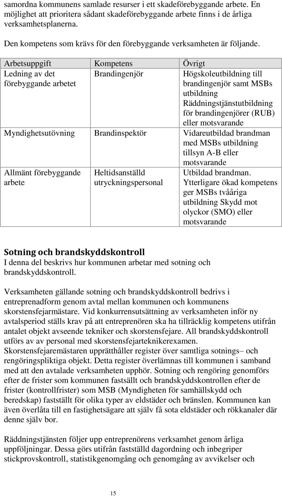 Arbetsuppgift Kompetens Övrigt Ledning av det Brandingenjör förebyggande arbetet Högskoleutbildning till brandingenjör samt MSBs utbildning Räddningstjänstutbildning för brandingenjörer (RUB) eller