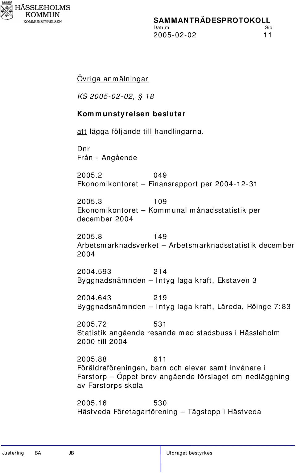 8 149 Arbetsmarknadsverket Arbetsmarknadsstatistik december 2004 2004.593 214 Byggnadsnämnden Intyg laga kraft, Ekstaven 3 2004.
