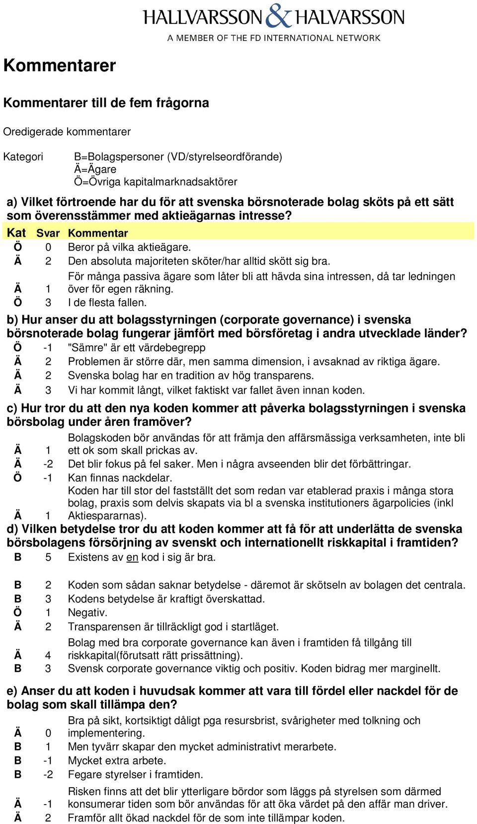 Ä 1 För många passiva ägare som låter bli att hävda sina intressen, då tar ledningen över för egen räkning. Ö 3 I de flesta fallen.