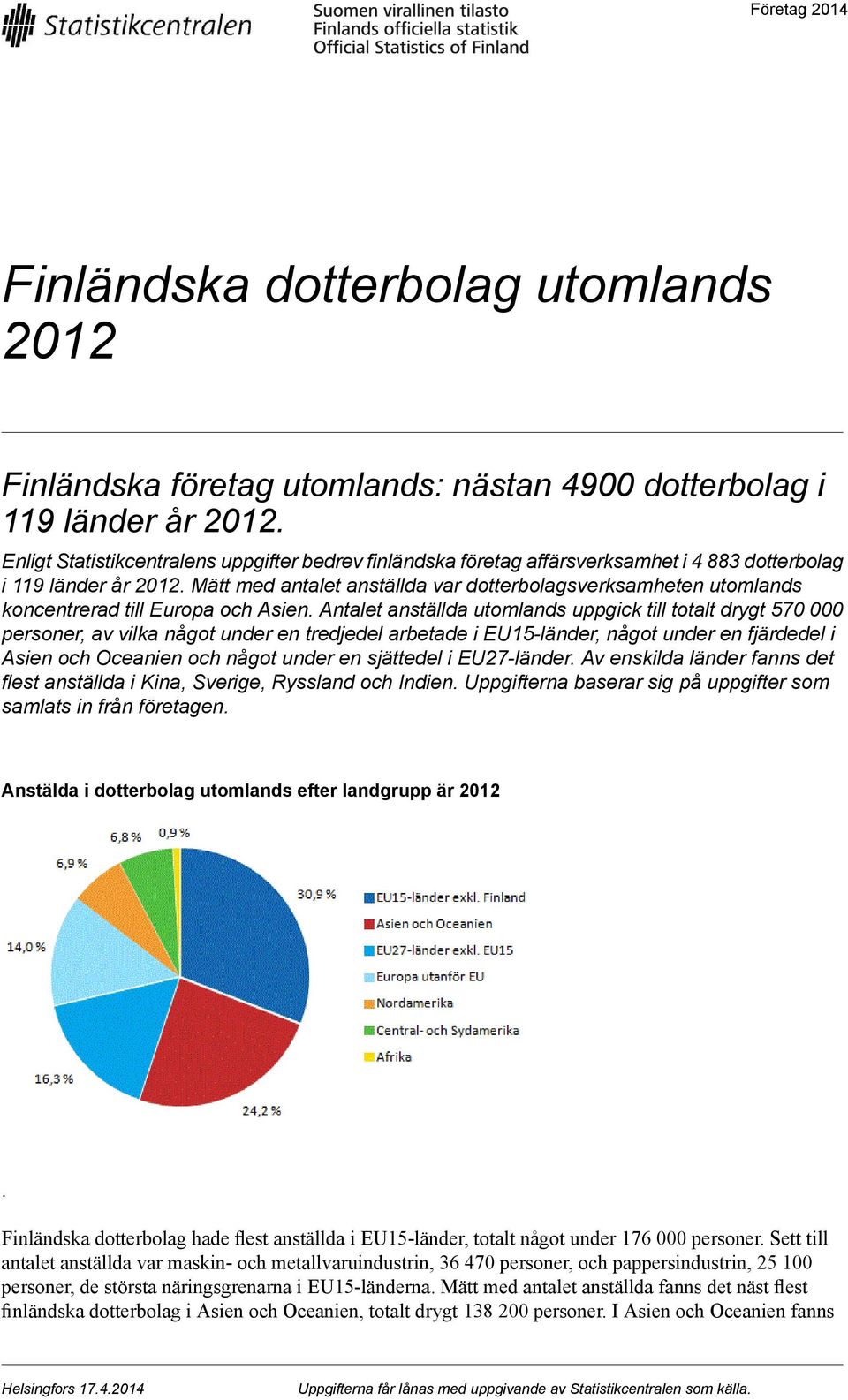 Mätt med antalet anställda var dotterbolagsverksamheten utomlands koncentrerad till Europa och Asien.