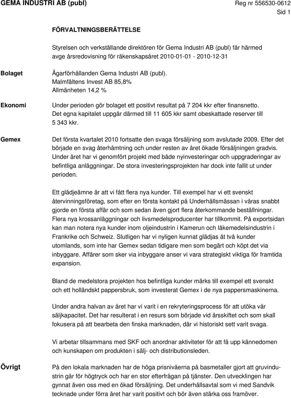 Det egna kapitalet uppgår därmed till 11 605 kkr samt obeskattade reserver till 5 343 kkr. Gemex Det första kvartalet 2010 fortsatte den svaga försäljning som avslutade 2009.