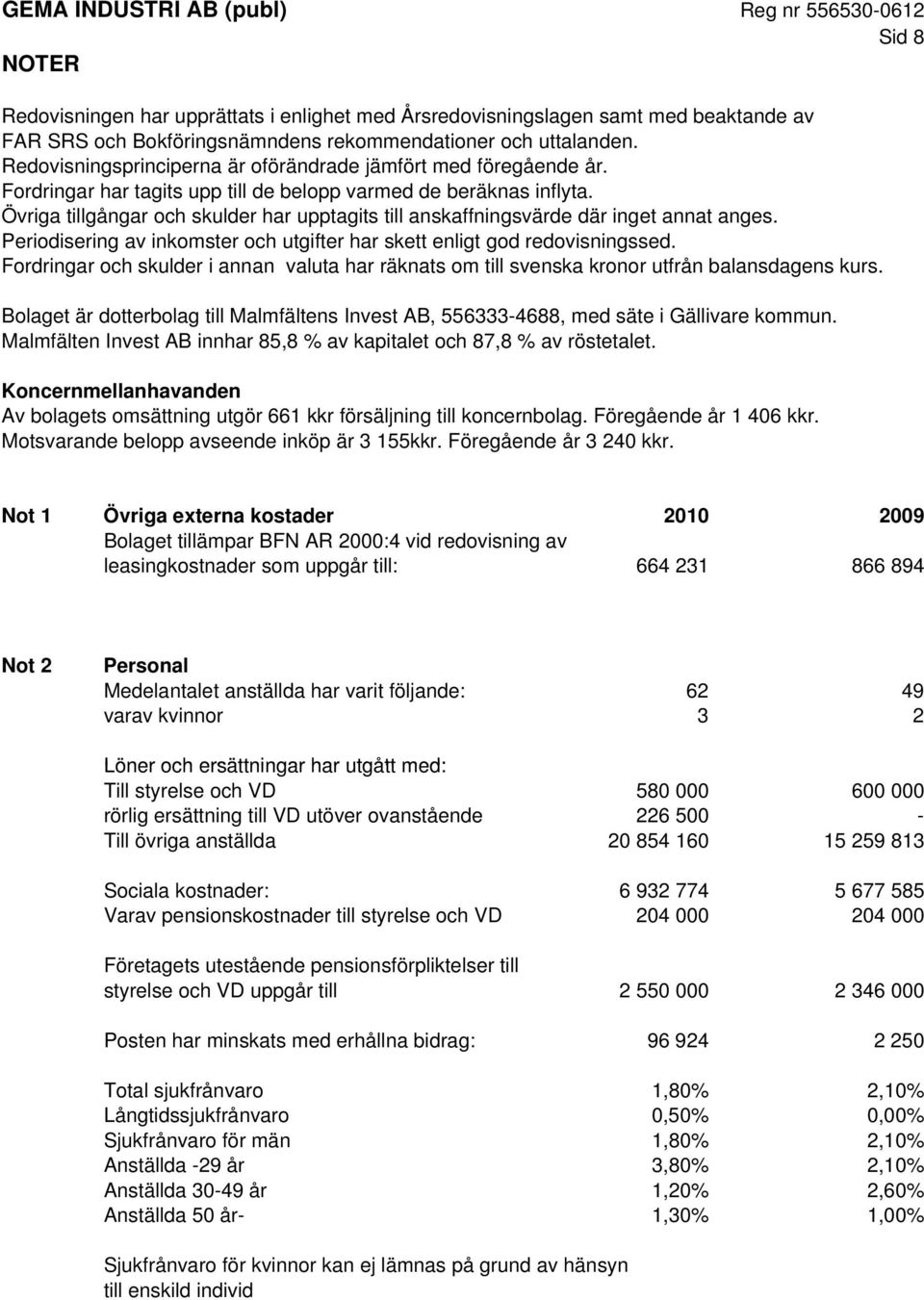 Övriga tillgångar och skulder har upptagits till anskaffningsvärde där inget annat anges. Periodisering av inkomster och utgifter har skett enligt god redovisningssed.