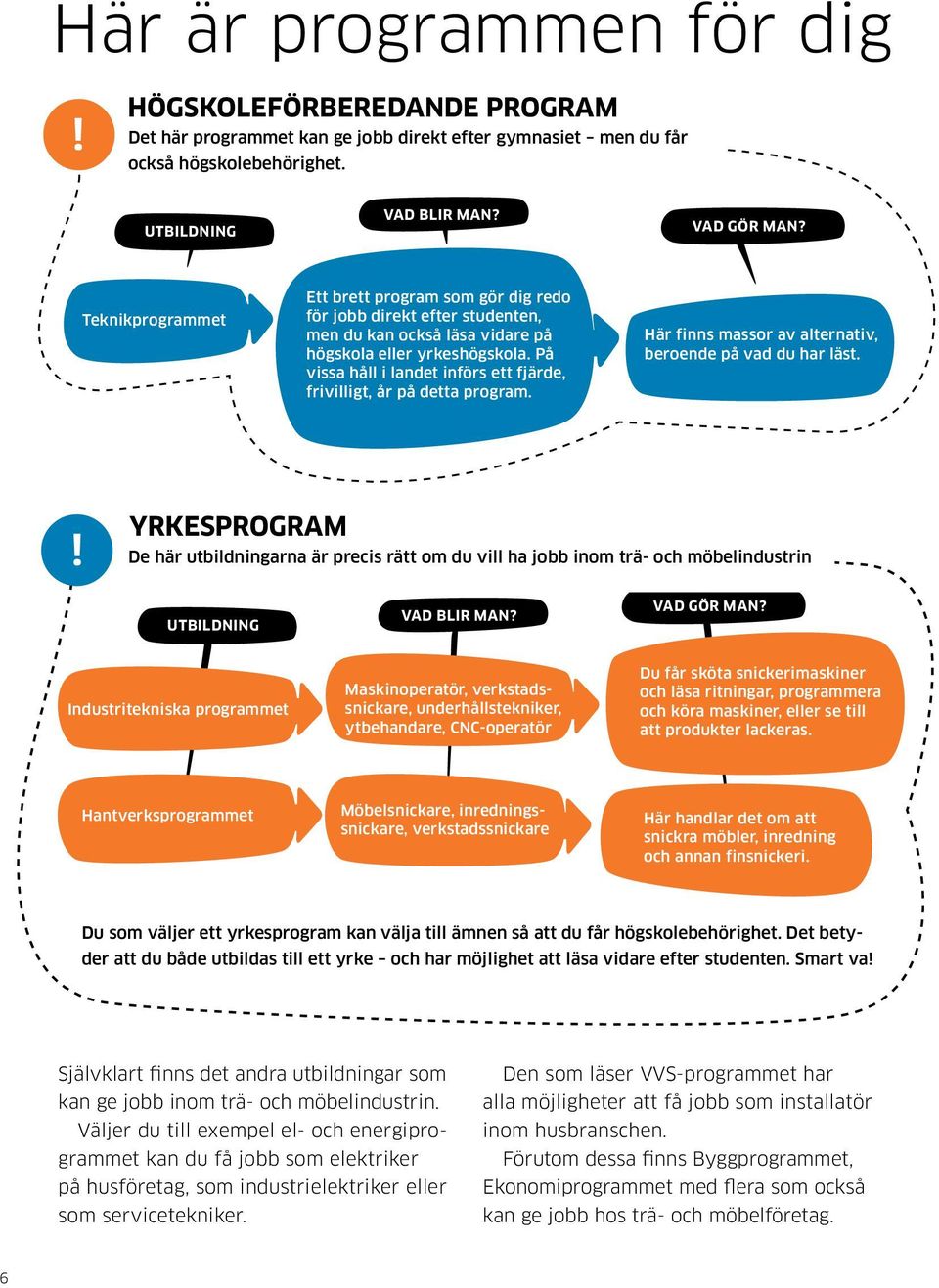 På vissa håll i landet införs ett fjärde, frivilligt, år på detta program. Här finns massor av alternativ, beroende på vad du har läst.