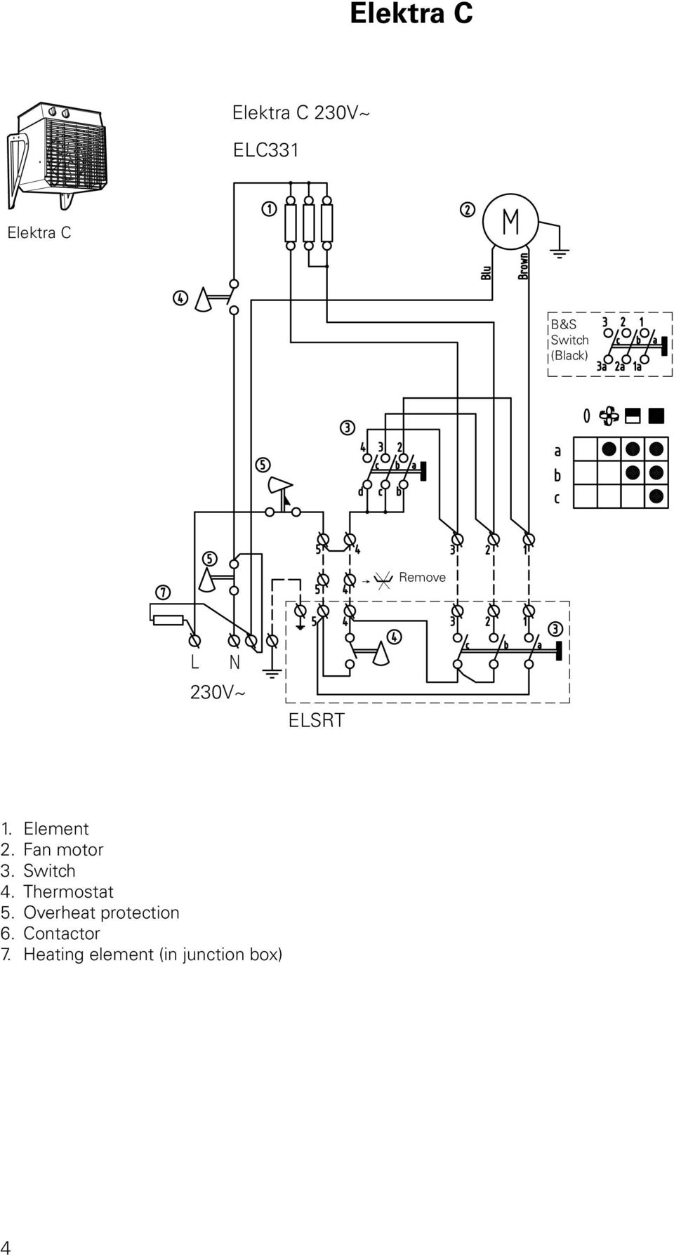 Fan motor 3. Switch 4. Thermostat 5.