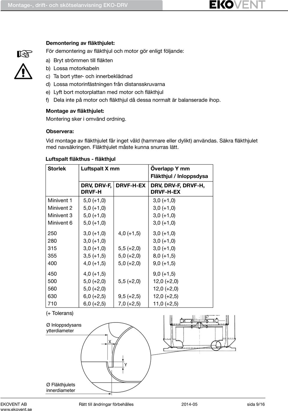 Montage av fläkthjulet: Montering sker i omvänd ordning. Observera: Vid montage av fläkthjulet får inget våld (hammare eller dylikt) användas. Säkra fläkthjulet med navsäkringen.