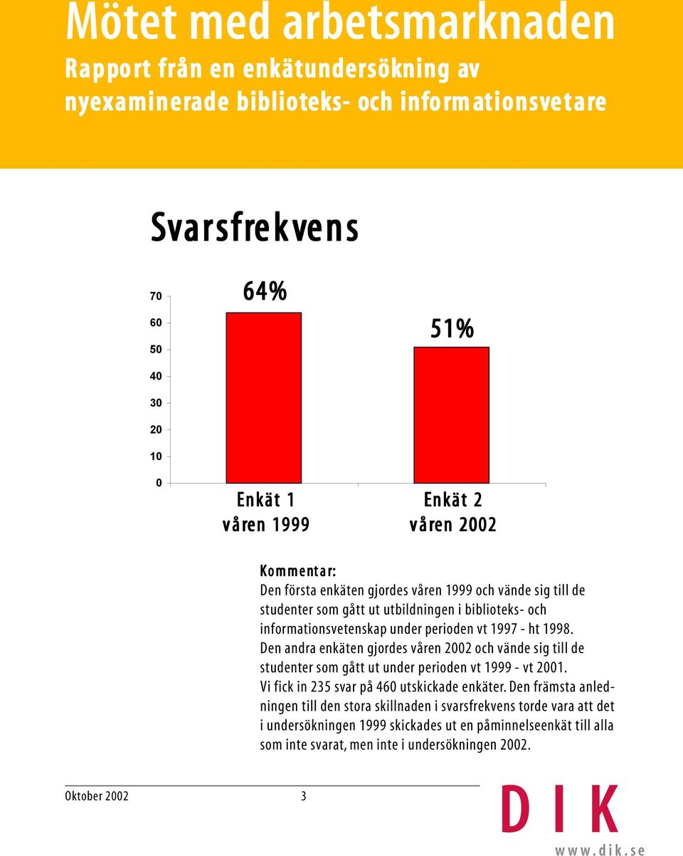 Den andra enkäten gjordes våren 2002 och vände sig till de studenter som gått ut under perioden vt 1999 - vt 2001. Vi fick in 235 svar på 460 utskickade enkäter.